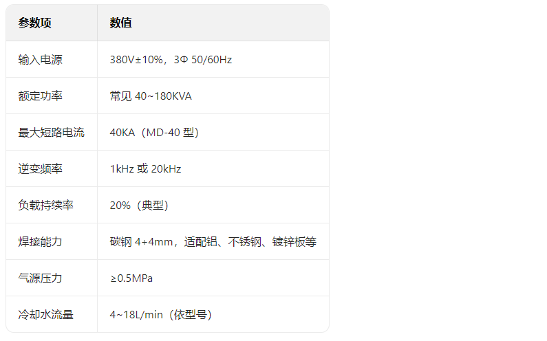 1768979986135076.png image.png