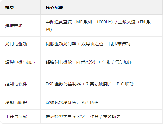 1769067493758775.png image.png