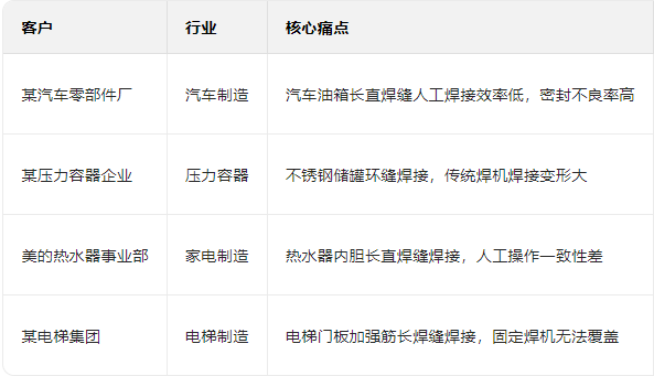 1769067637609887.png image.png